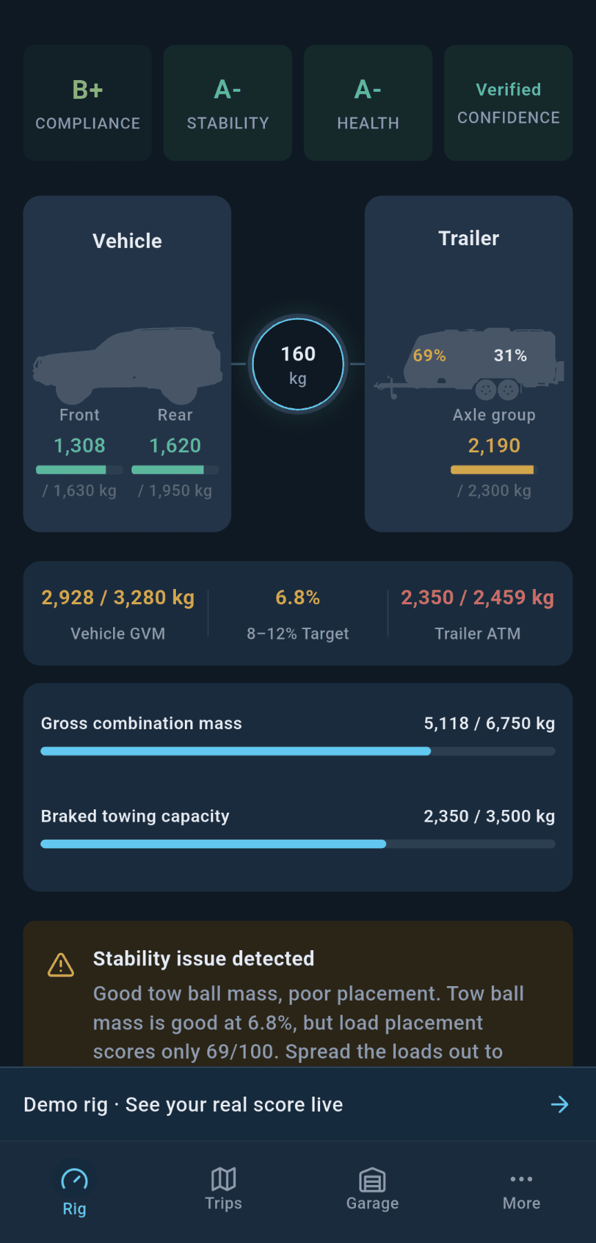 loadmate app — Watch the limit that bites first