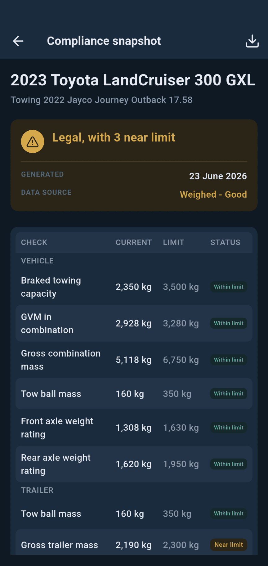 loadmate app — See every limit graded, free