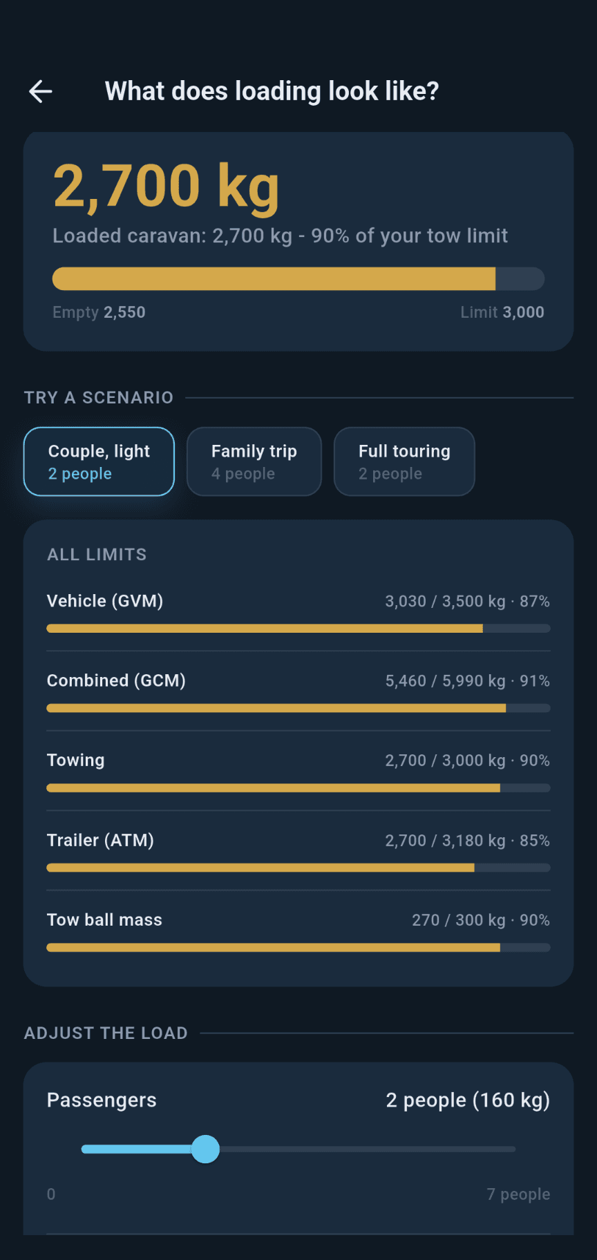 loadmate app — Feel the margin tighten as you load