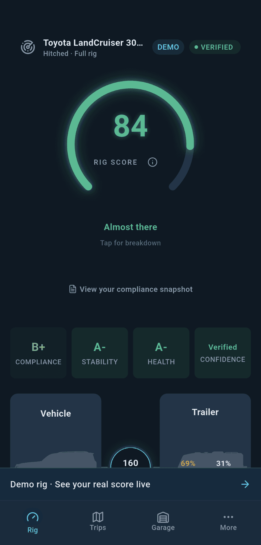 loadmate app — The whole rig, scored in one number
