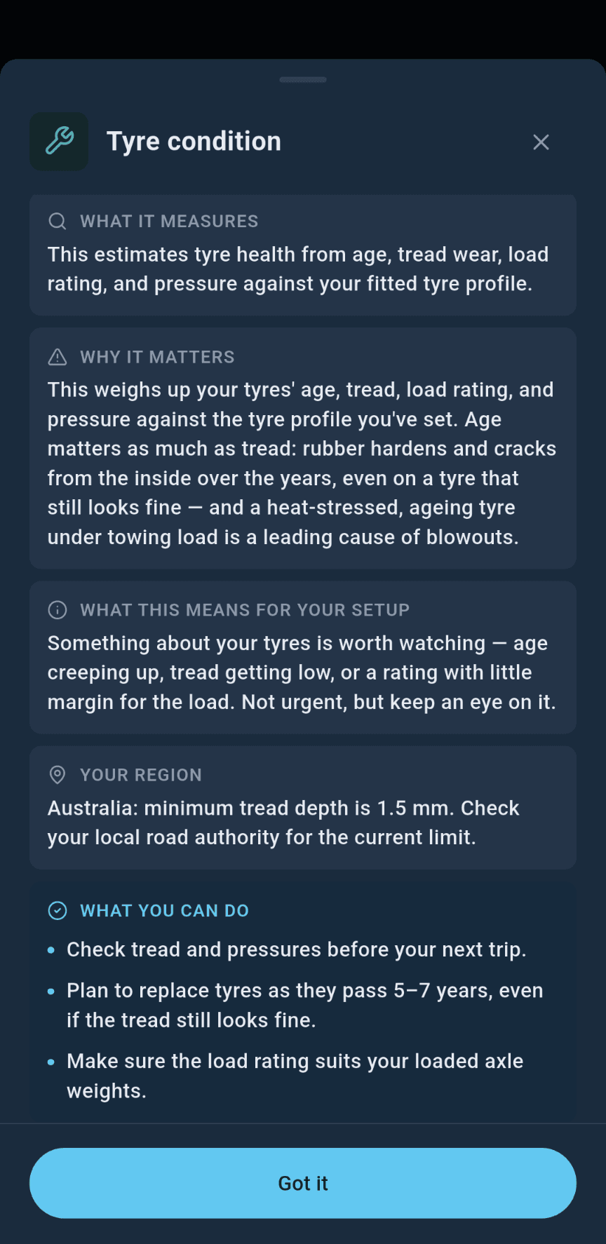 loadmate app: tyre age tracked from the sidewall date