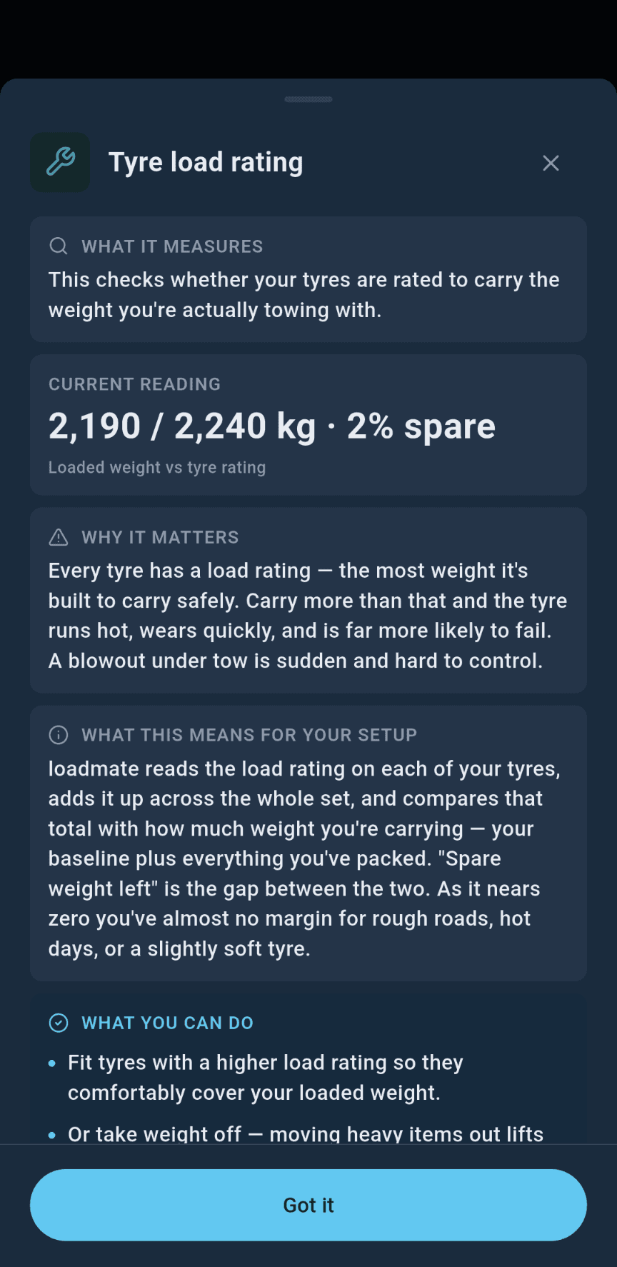 loadmate app — Check the one rating off the plate