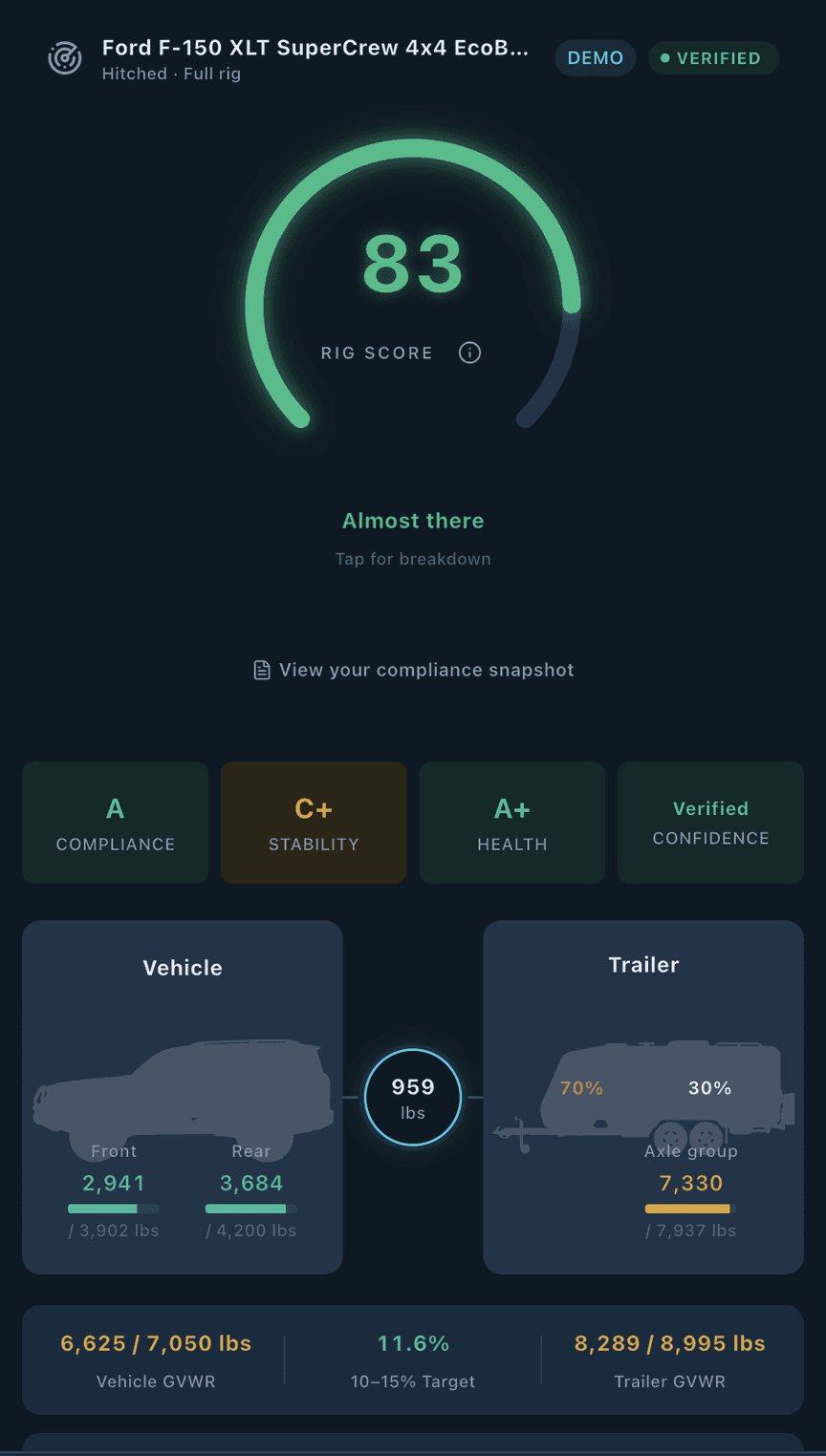 loadmate app: rig screen with the safety score and a link into the compliance snapshot